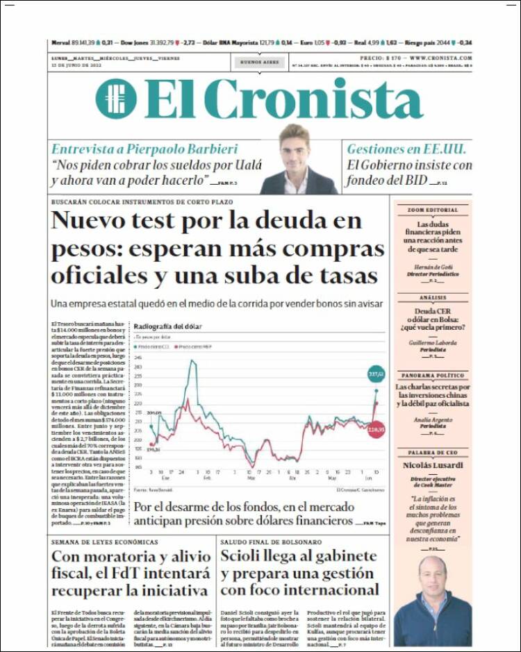 Portada de El Cronista Comercial (Argentina)