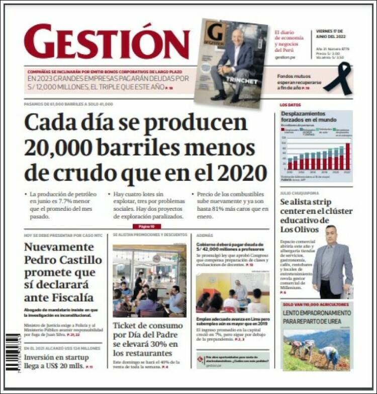 Portada de Diario Gestión (Perú)