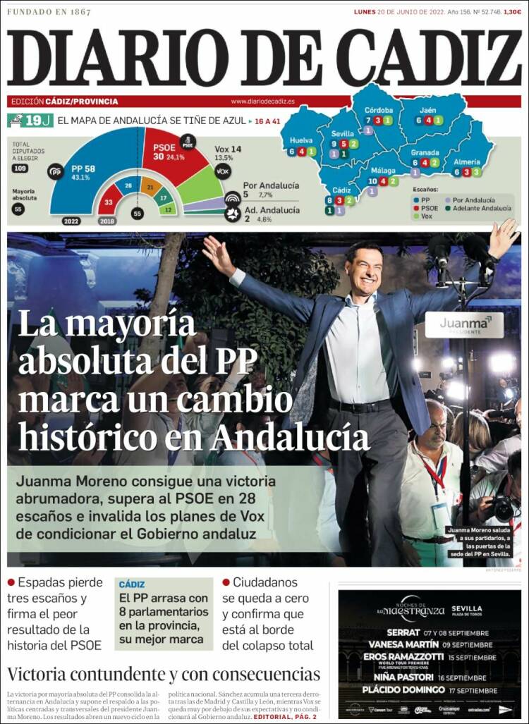 Portada de Diario de Cádiz (Spain)