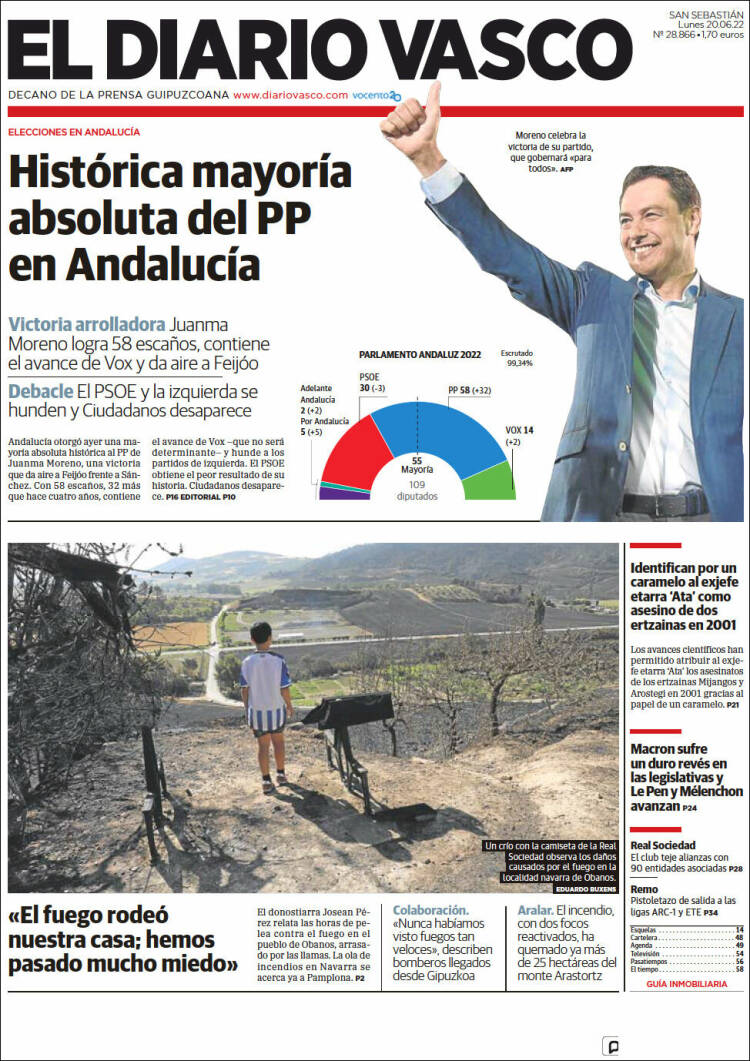 Portada de Diario Vasco (Spain)