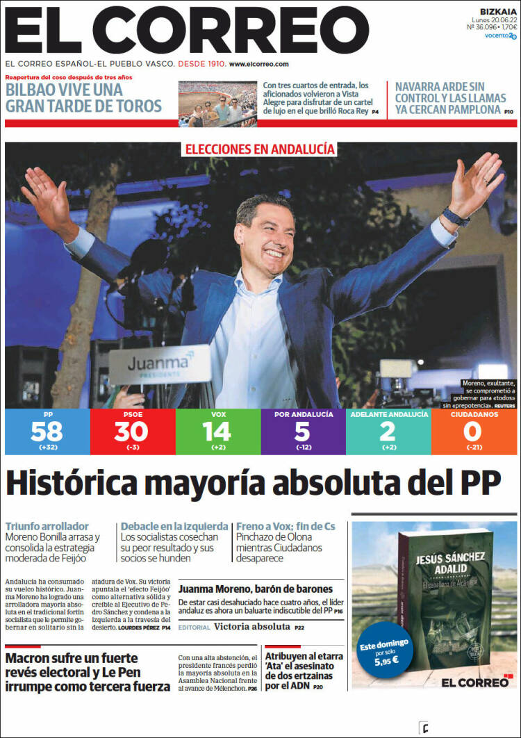 Portada de El Correo (Spain)