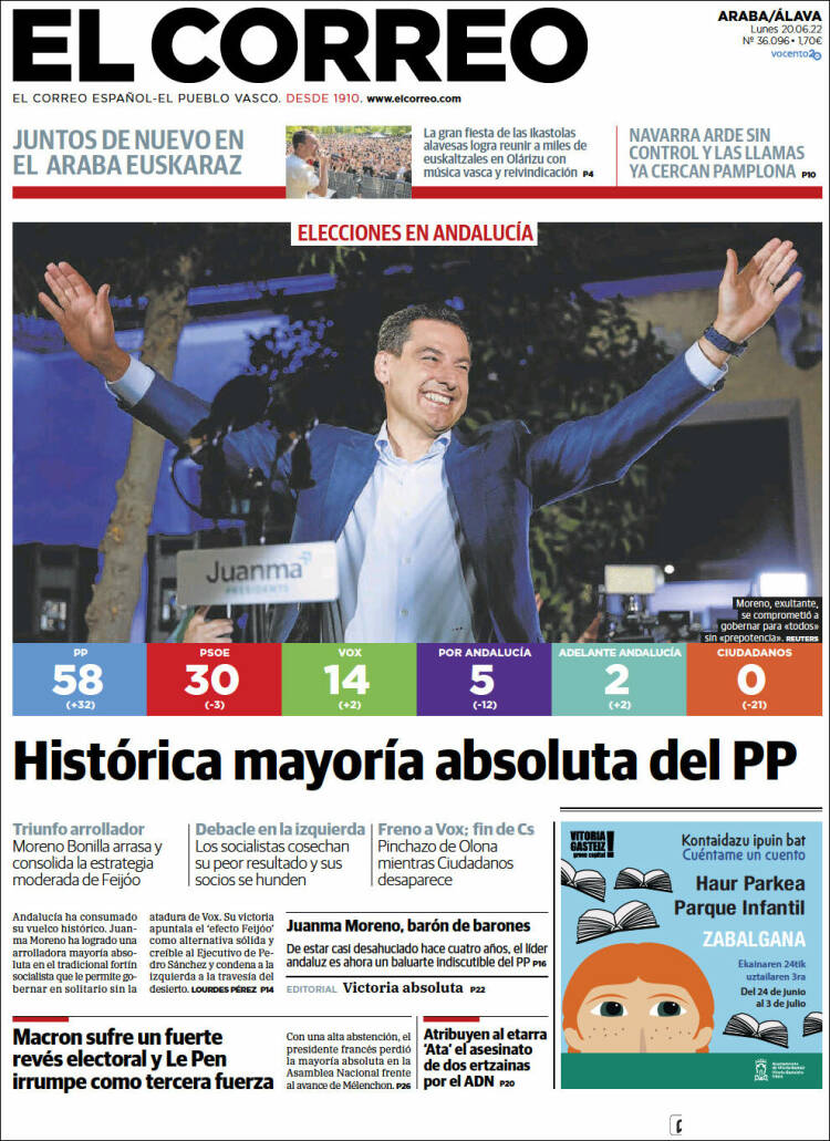 Portada de El Correo - Álava (Spain)