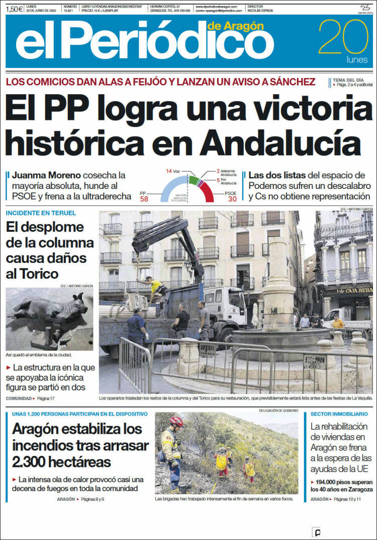 Portada de El Periódico de Aragón (Spain)