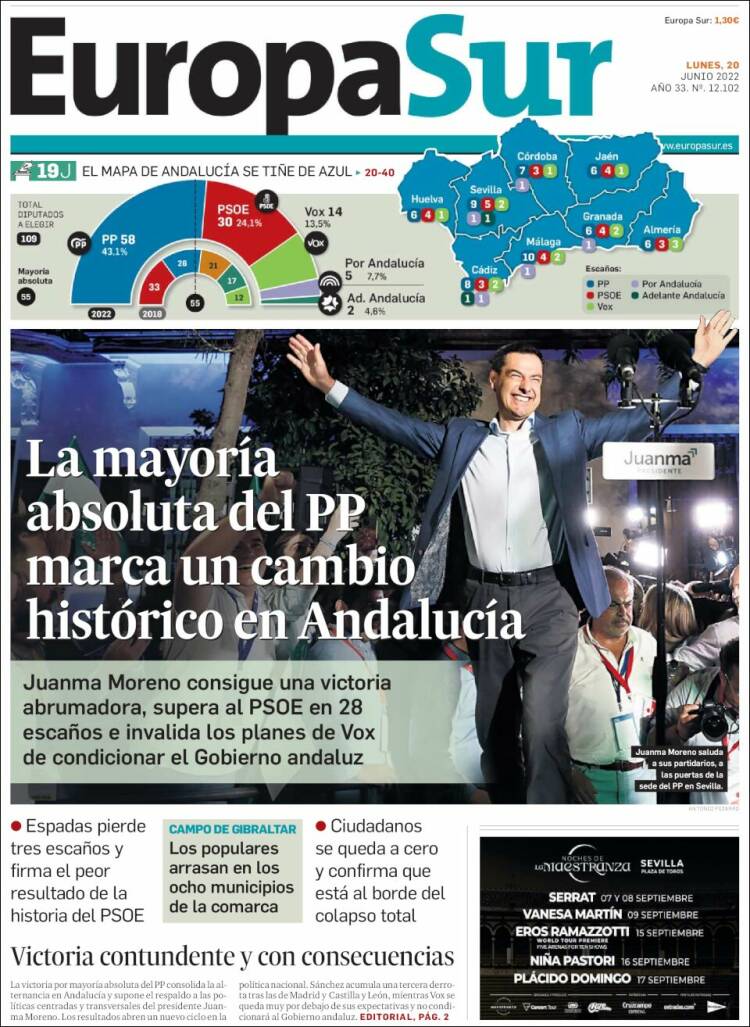 Portada de Europa Sur (Spain)