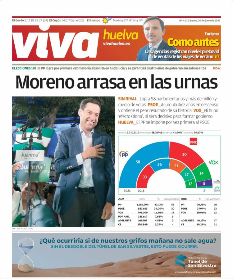 Portada de Viva Huelva (Spain)