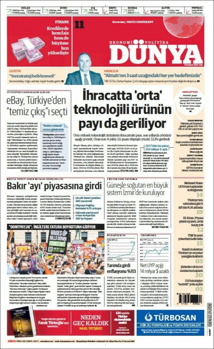 Portada de Dünya (Turqu&iacute;a)