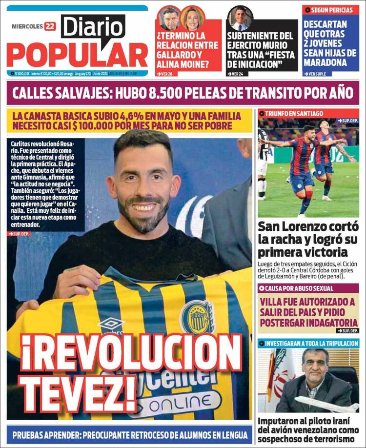 Portada de Diario Popular (Argentina)