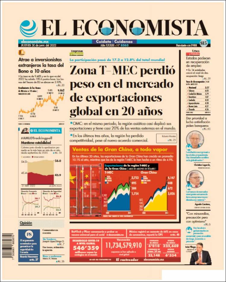 Portada de El Economista (México)