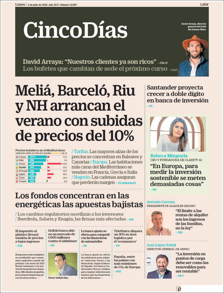 Portada de Cinco Días (Spain)
