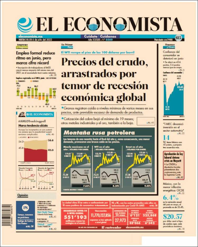 Portada de El Economista (México)