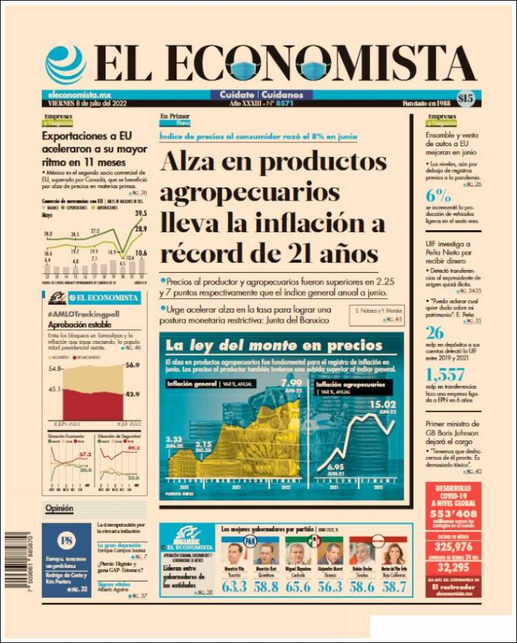 Portada de El Economista (México)