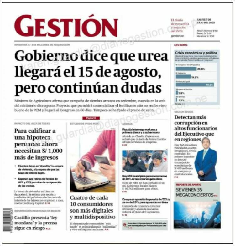 Portada de Diario Gestión (Perú)