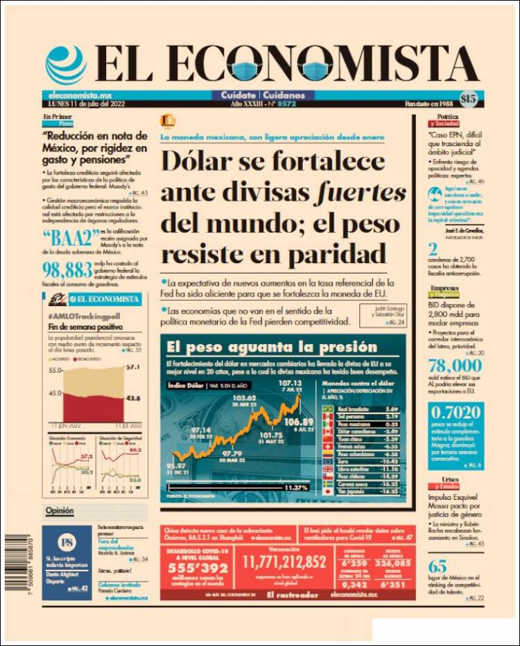 Portada de El Economista (México)