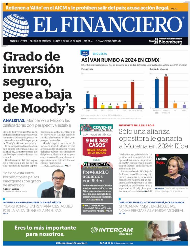 Portada de El Financiero (México)