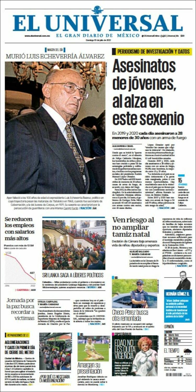 Portada de El Universal (México)