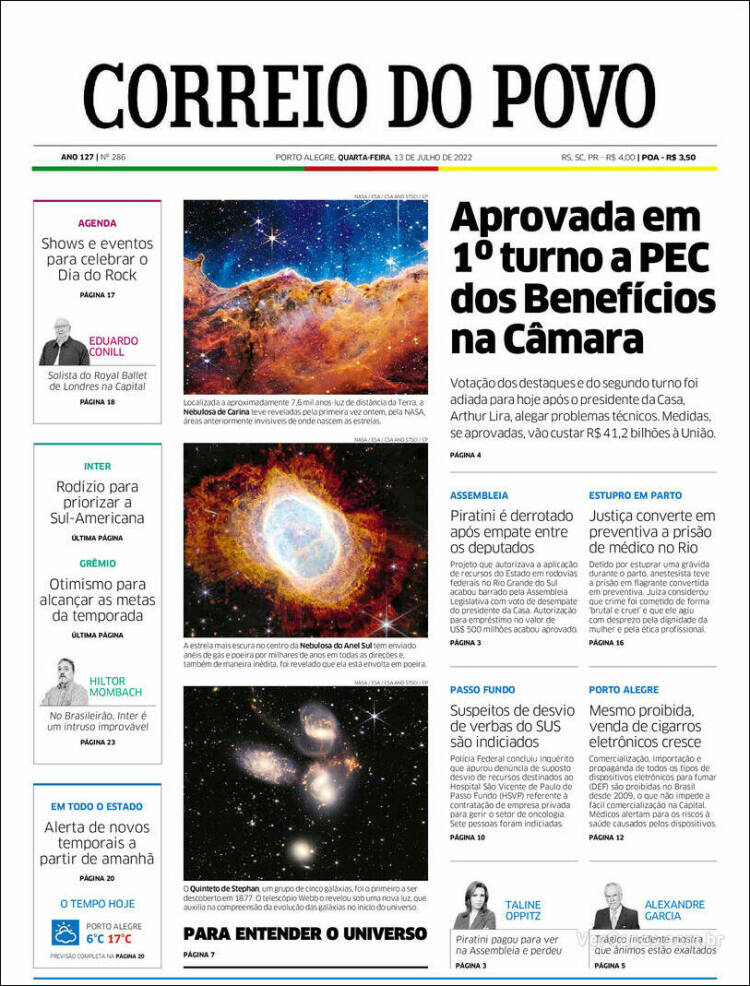 Portada de Correio Do Povo (Brasil)