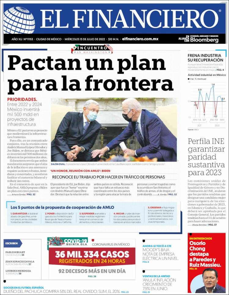 Portada de El Financiero (Mexique)