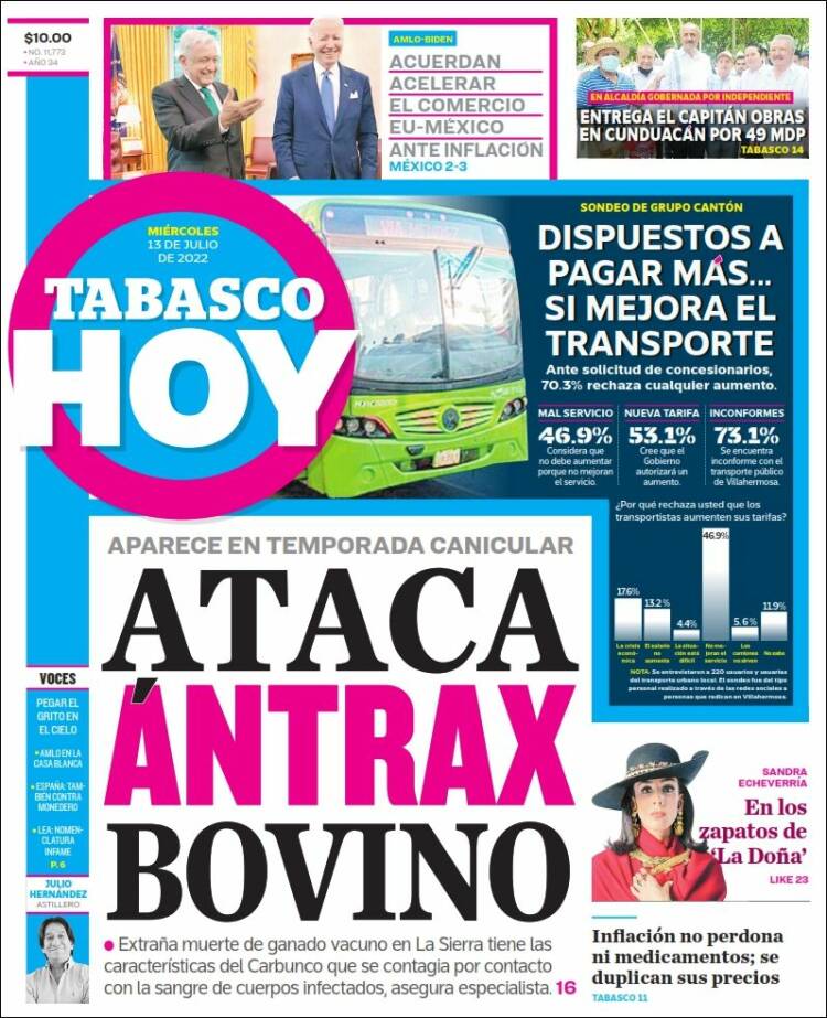 Portada de Tabasco Hoy (Mexique)