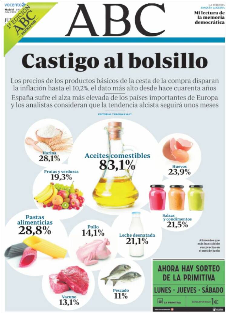 Portada de ABC (Spain)