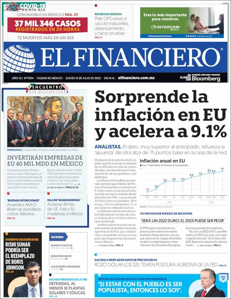 Portada de El Financiero (M&eacute;xico)