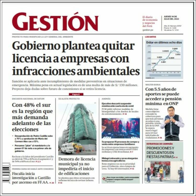 Portada de Diario Gestión (Peru)