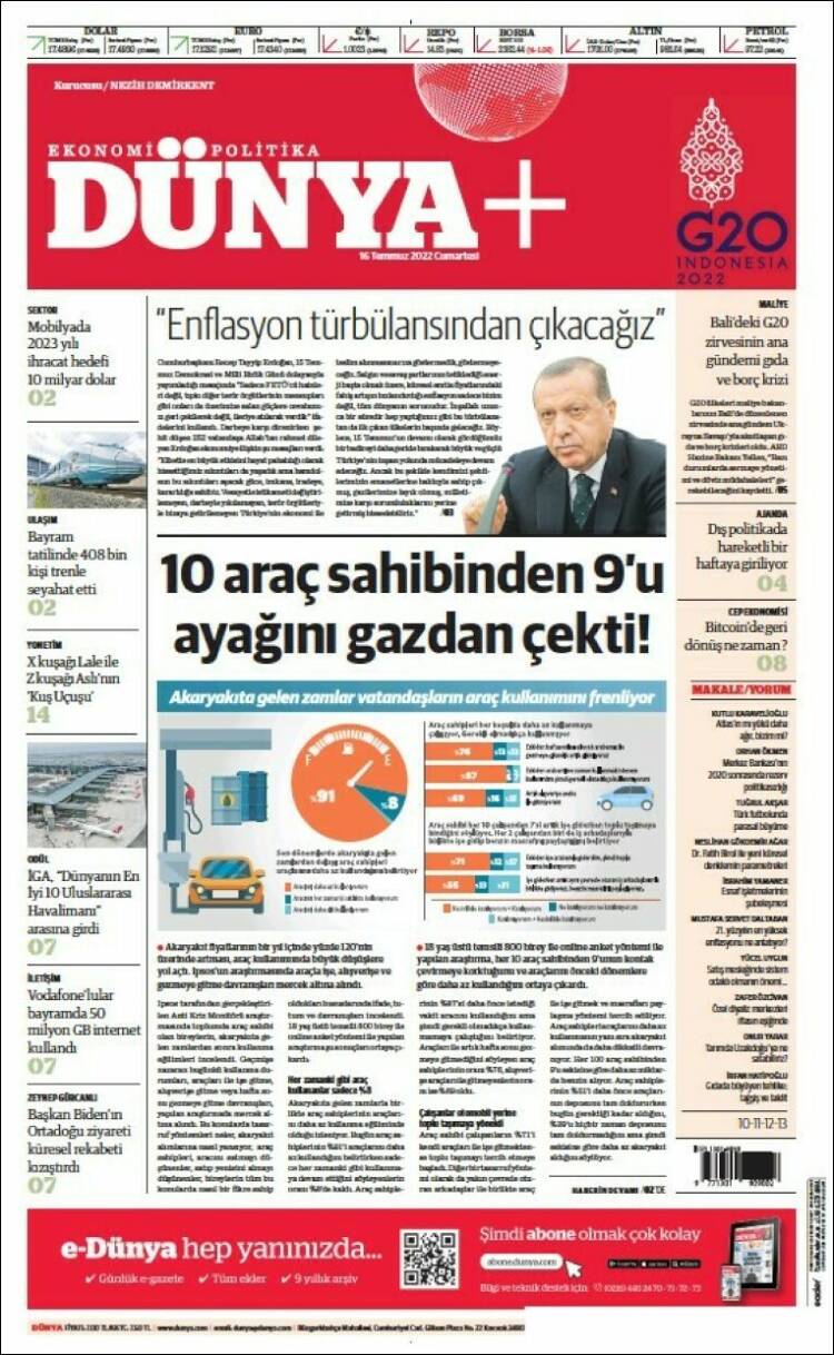 Portada de Dünya (Turqu&iacute;a)