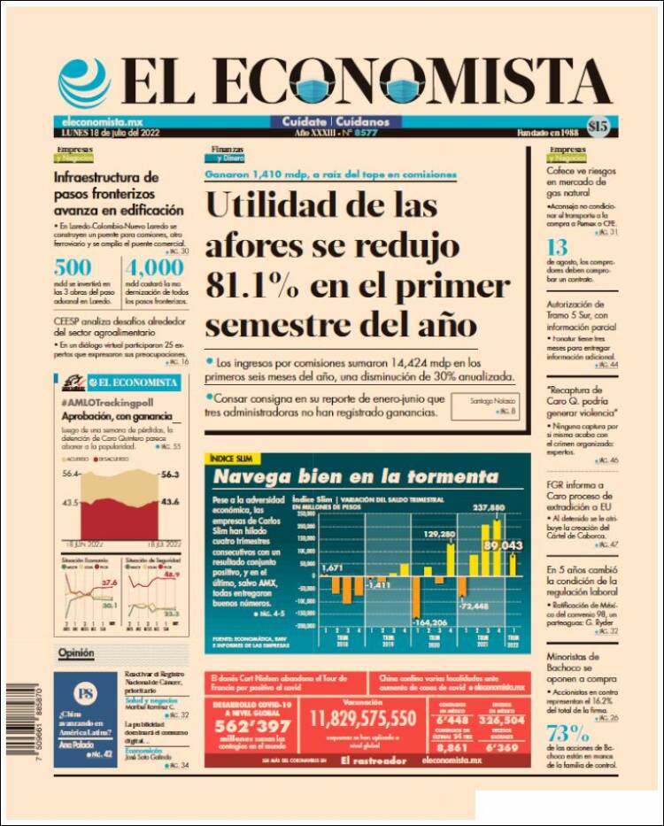 Portada de El Economista (México)