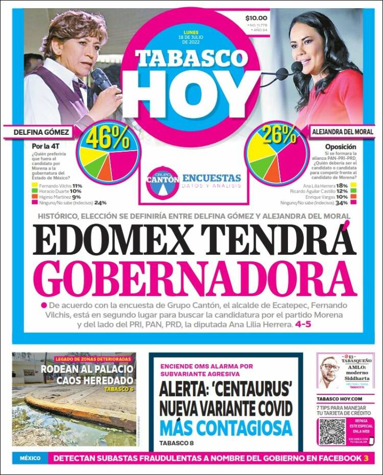Portada de Tabasco Hoy (México)