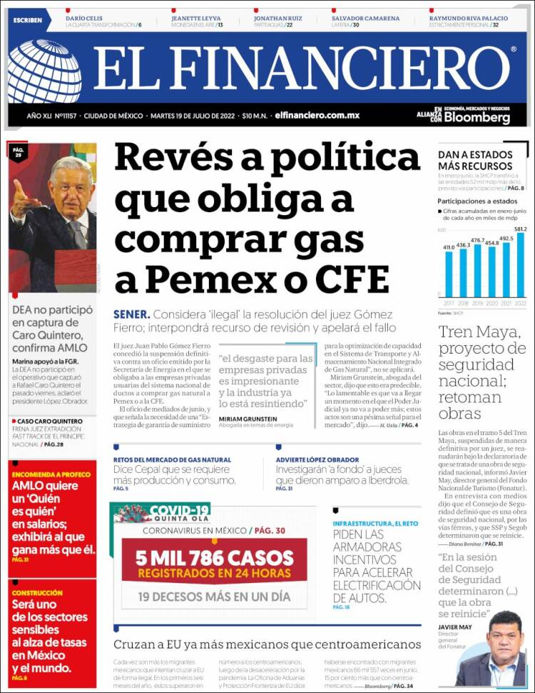 Portada de El Financiero (M&eacute;xico)