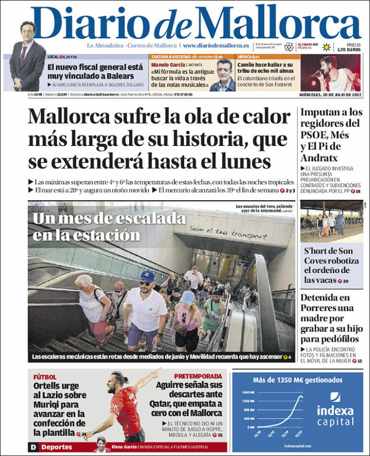 Portada de Diario de Mallorca (España)