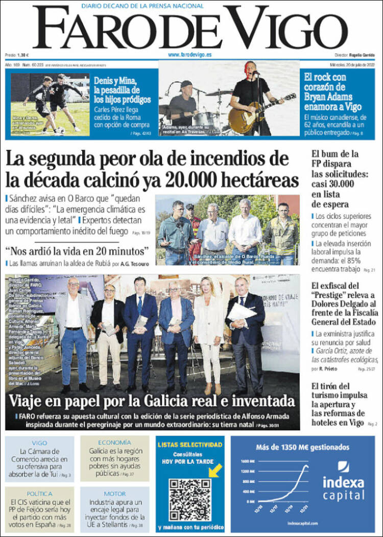 Portada de Faro de Vigo (España)