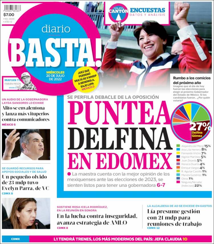 Portada de Diario Basta (México)
