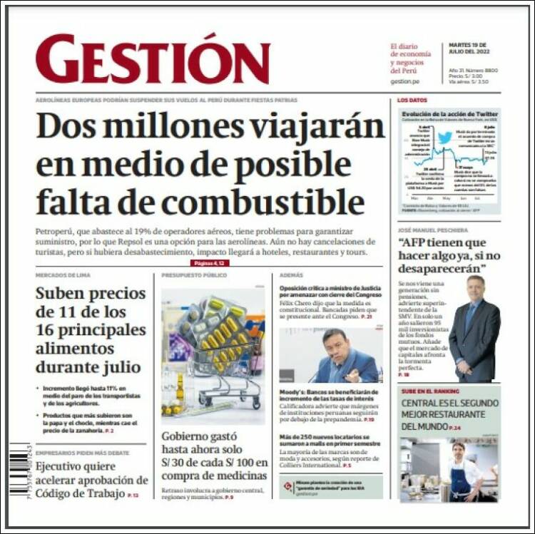 Portada de Diario Gestión (Per&uacute;)