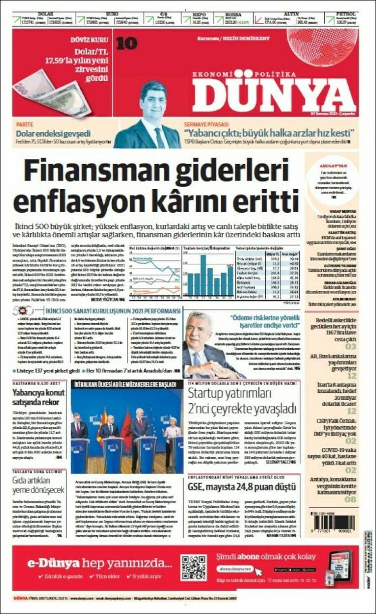Portada de Dünya (Turqu&iacute;a)