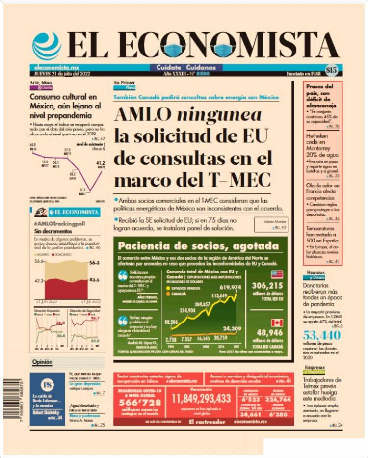 Portada de El Economista (Mexico)