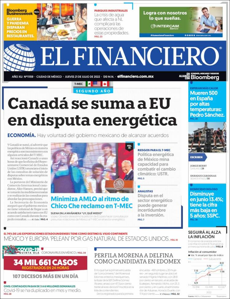 Portada de El Financiero (Mexico)
