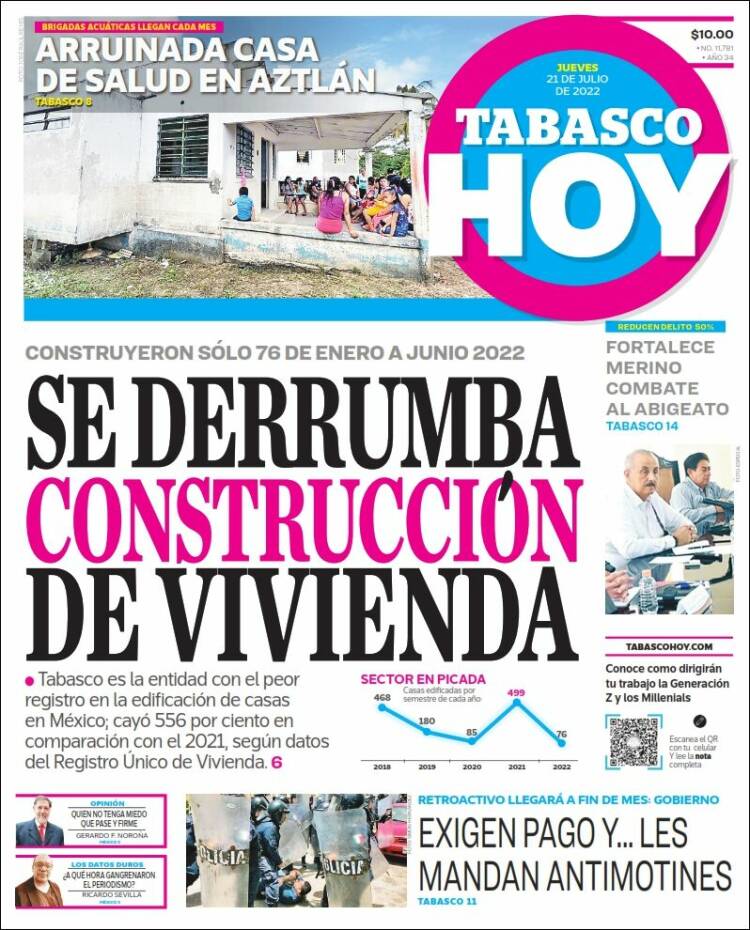 Portada de Tabasco Hoy (Mexico)