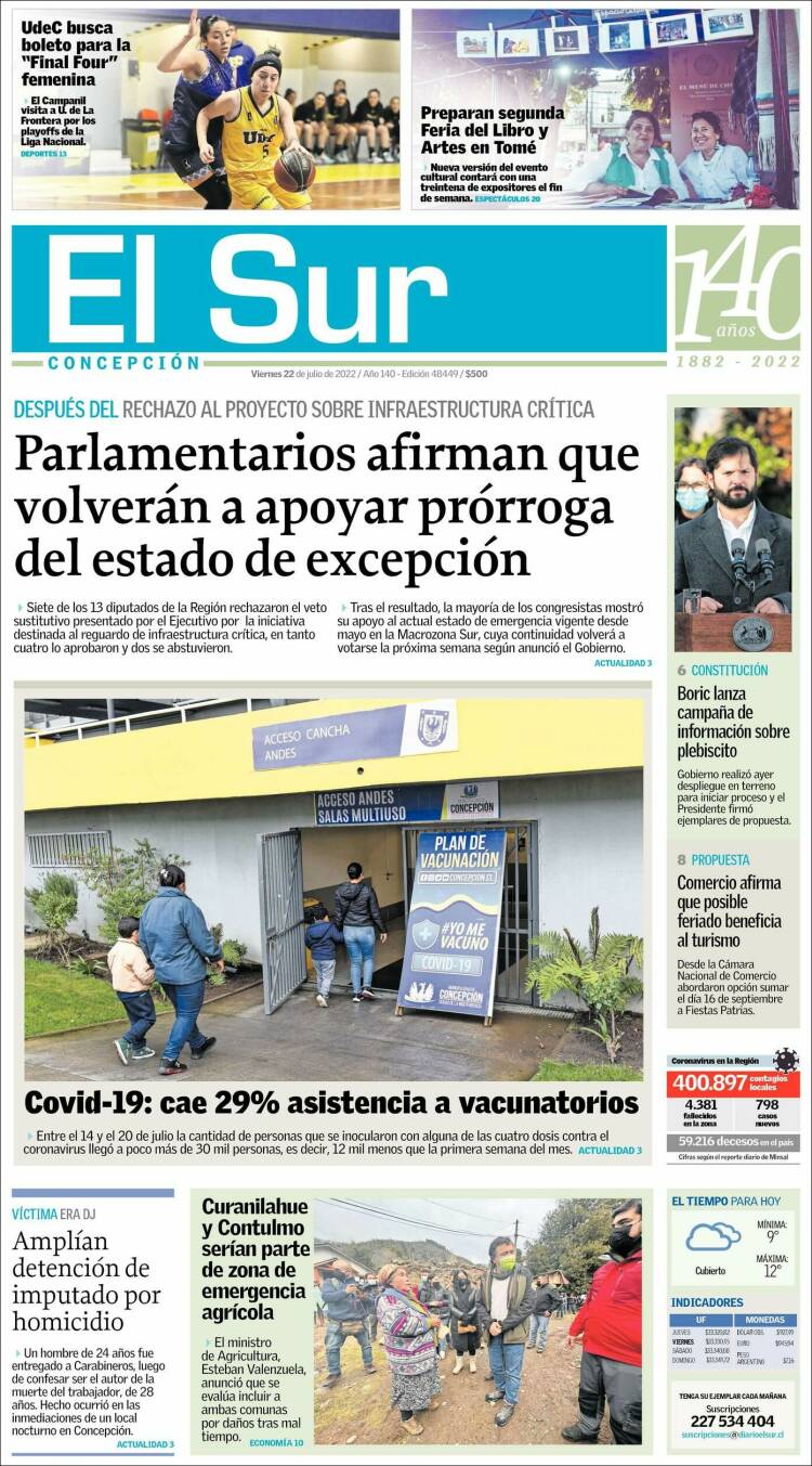 Portada de El Sur (Chile)