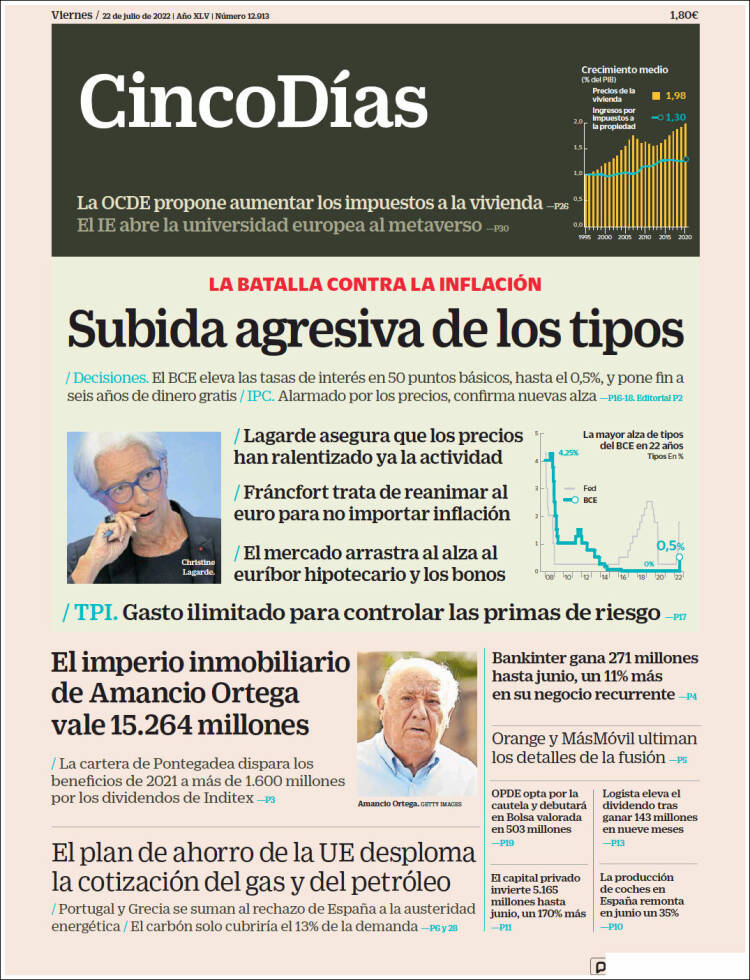 Portada de Cinco Días (Espa&ntilde;a)