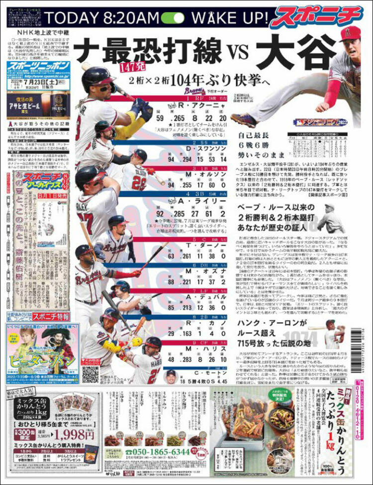 Portada de Sports Nippon - スポーツニッポン, (Jap&oacute;n)