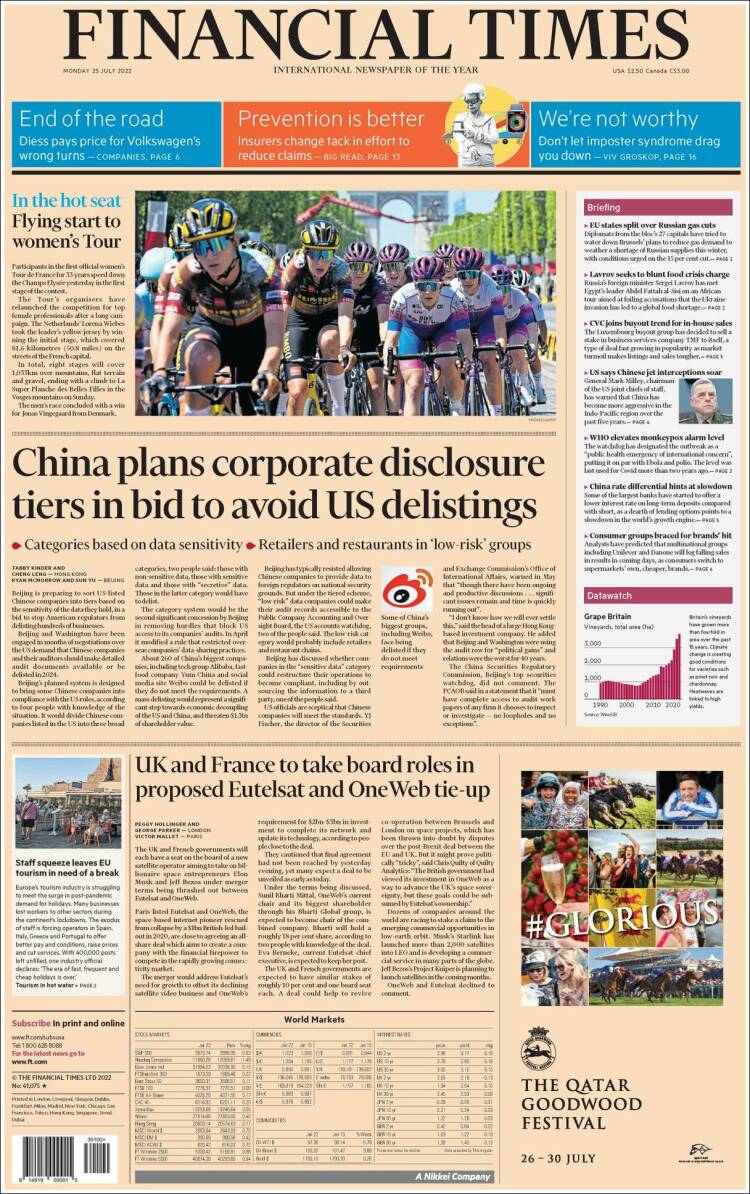 Portada de Financial Times - USA (USA)