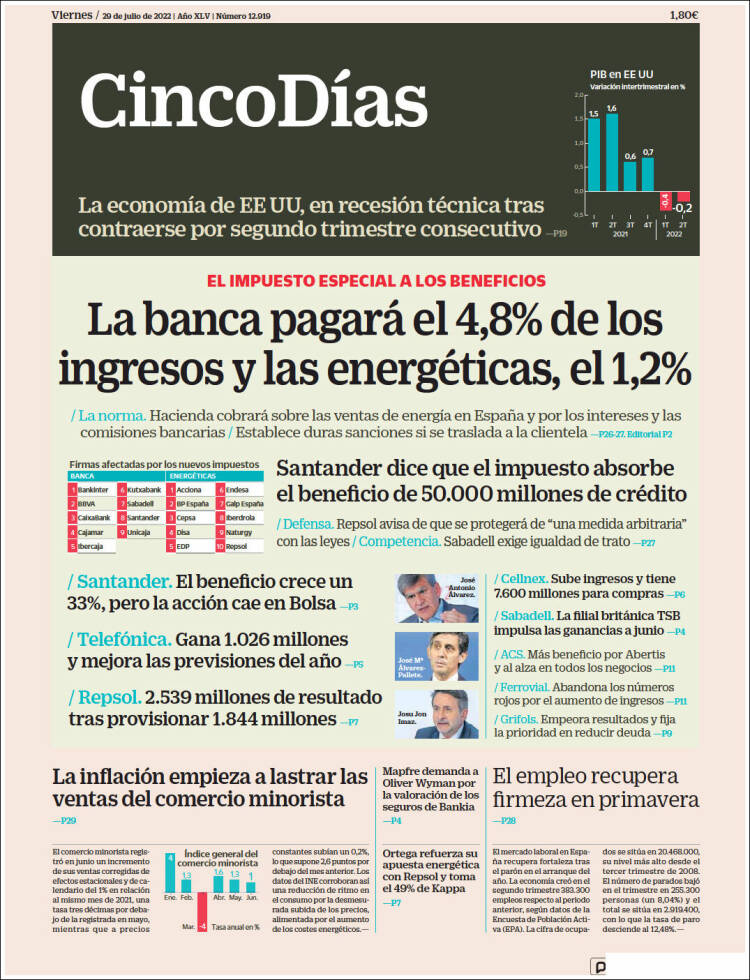 Portada de Cinco Días (Espa&ntilde;a)