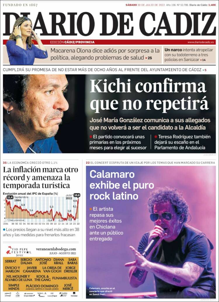 Portada de Diario de Cádiz (España)