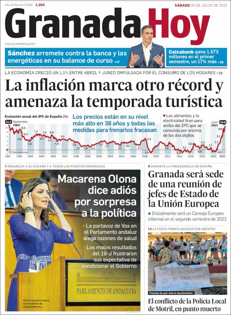 Portada de Granada Hoy (España)