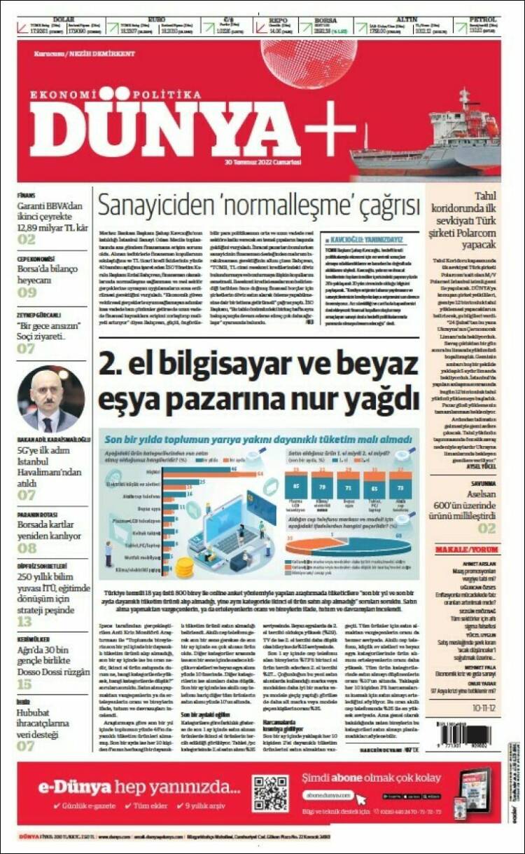 Portada de Dünya (Turqu&iacute;a)