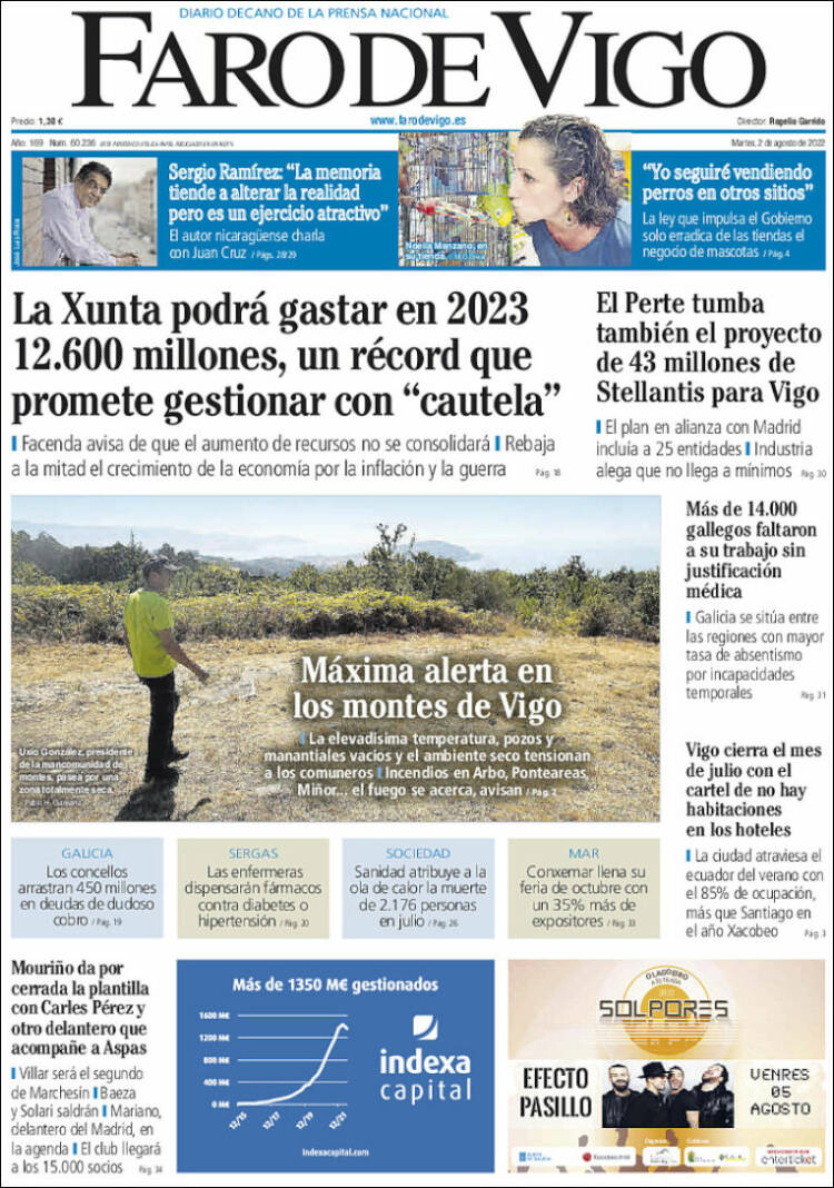 Portada de Faro de Vigo (España)