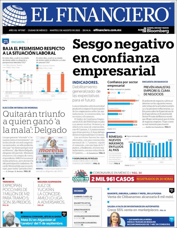 Portada de El Financiero (México)