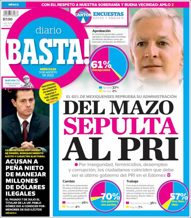 Portada de Diario Basta (México)