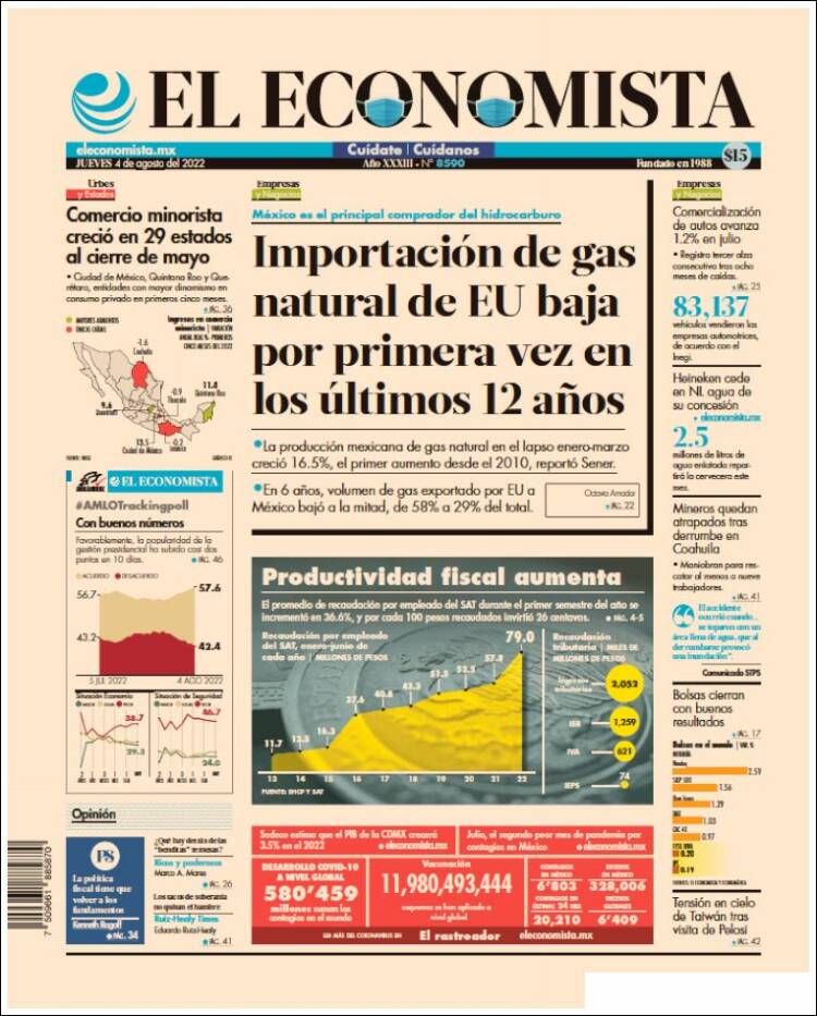 Portada de El Economista (México)