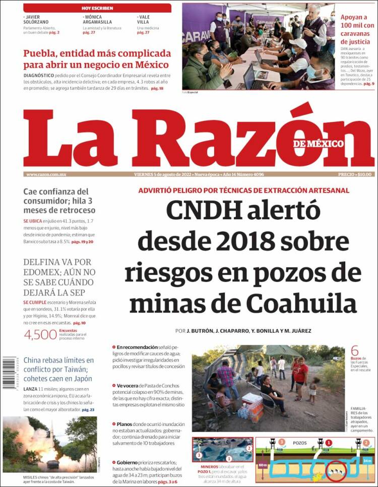 Portada de La Razón (México)